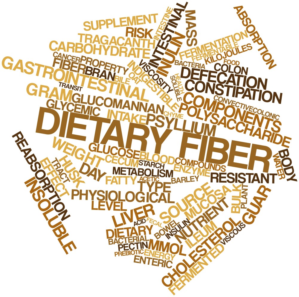 Dietary fiber
