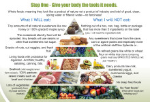 health-based food pyramid